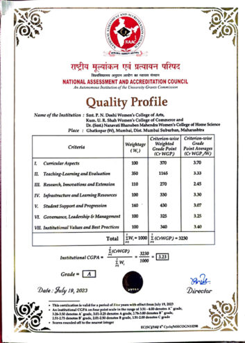 NAAC Certificate